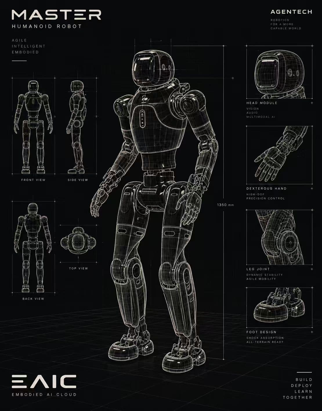 Master humanoid robot blueprint with front, side, back, and component studies.